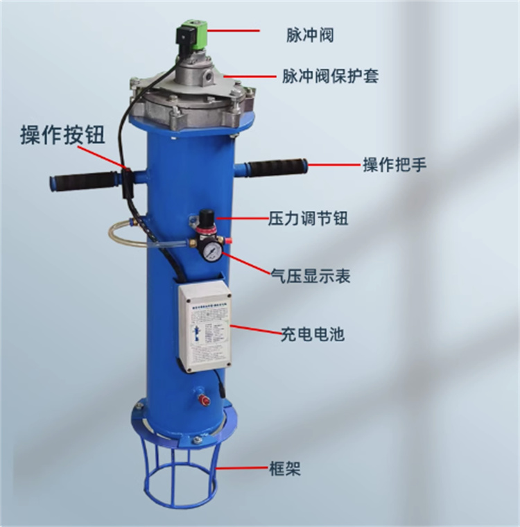 布袋除塵器，濾筒除塵器清堵器空氣炮